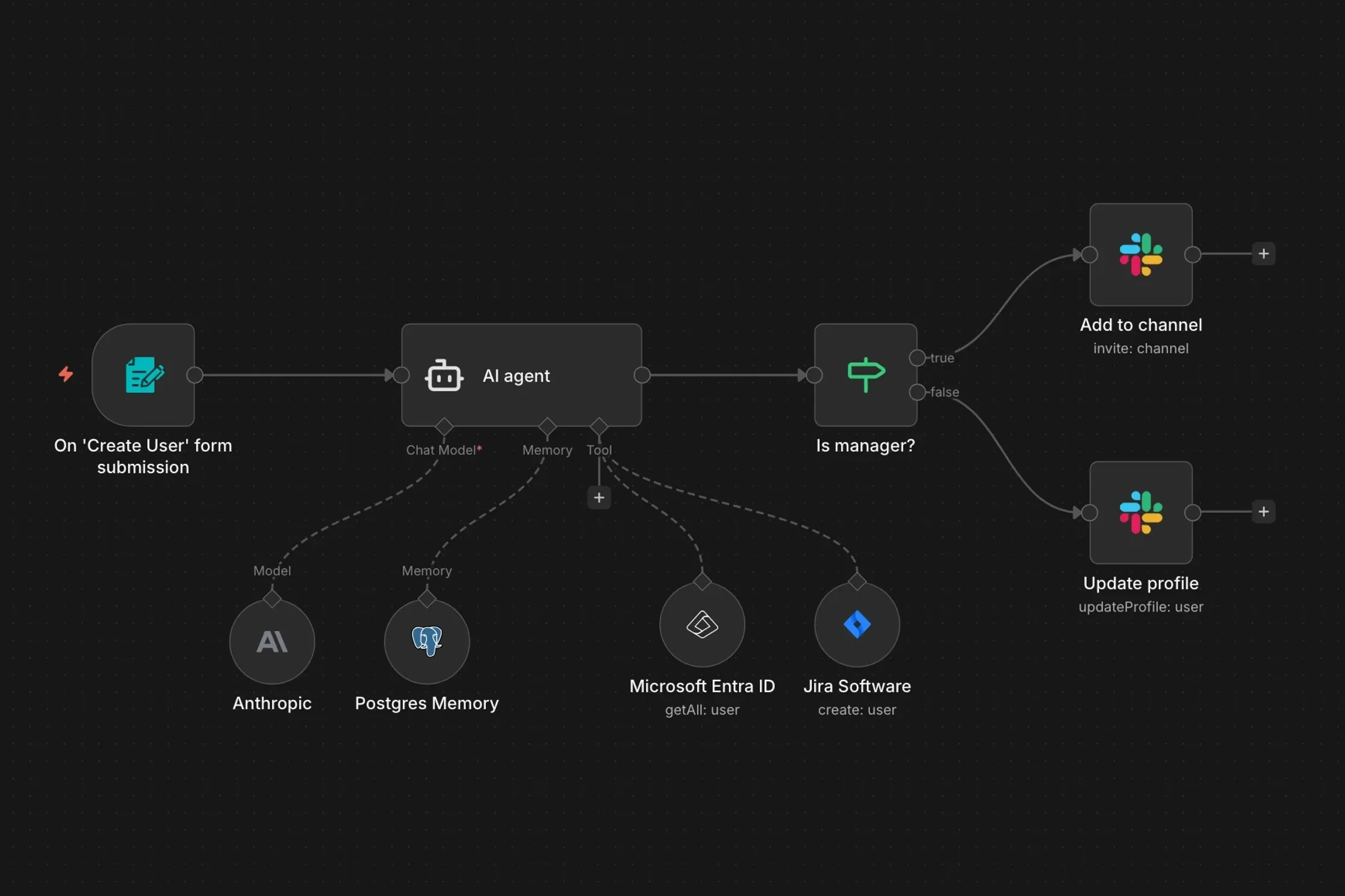 it_ops_example_flow